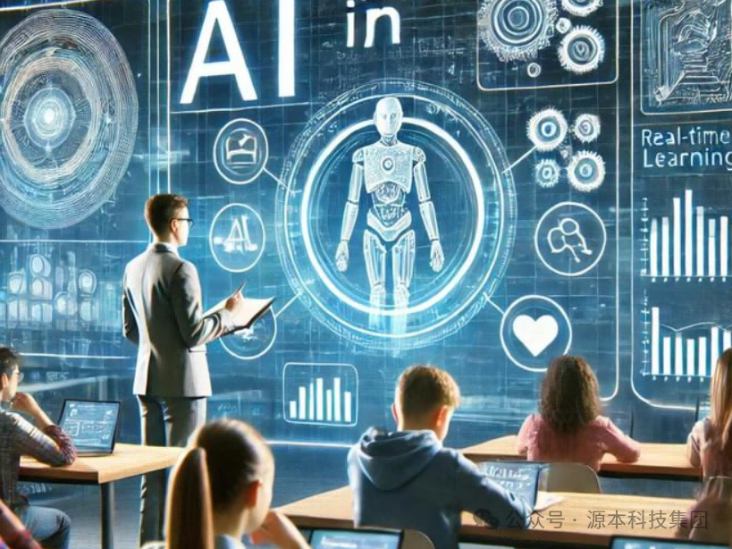 艾弗森贝博ballbet官网科技-本科生掌握大数据、云原生、AI-竞赛保研求职的“超车秘籍”来了！